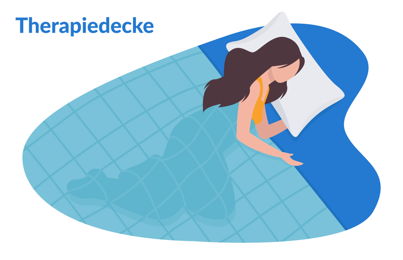 Therapiedecken eignen sich als Bettdecke